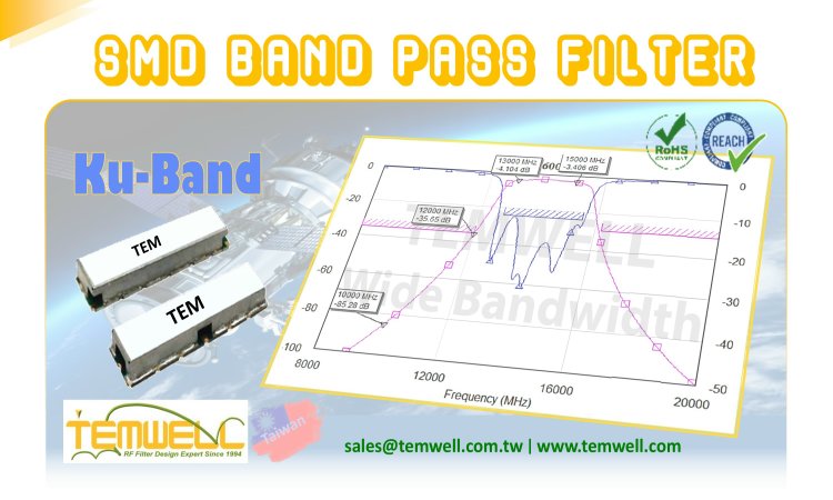 14GHz SMD Band Pass Filter