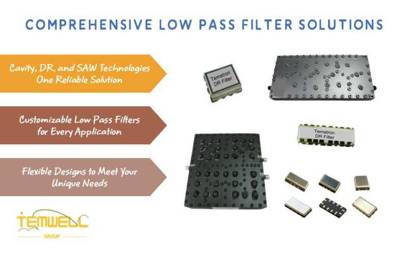 Mechanics of cavity filters - About conductor placement and energy propagation in cavity resonators from Temwell Corporation